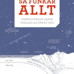 Så funkar allt