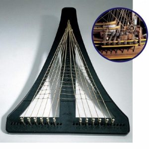 Amati, 7380, Riggverktyg, ”Loom-A-Line